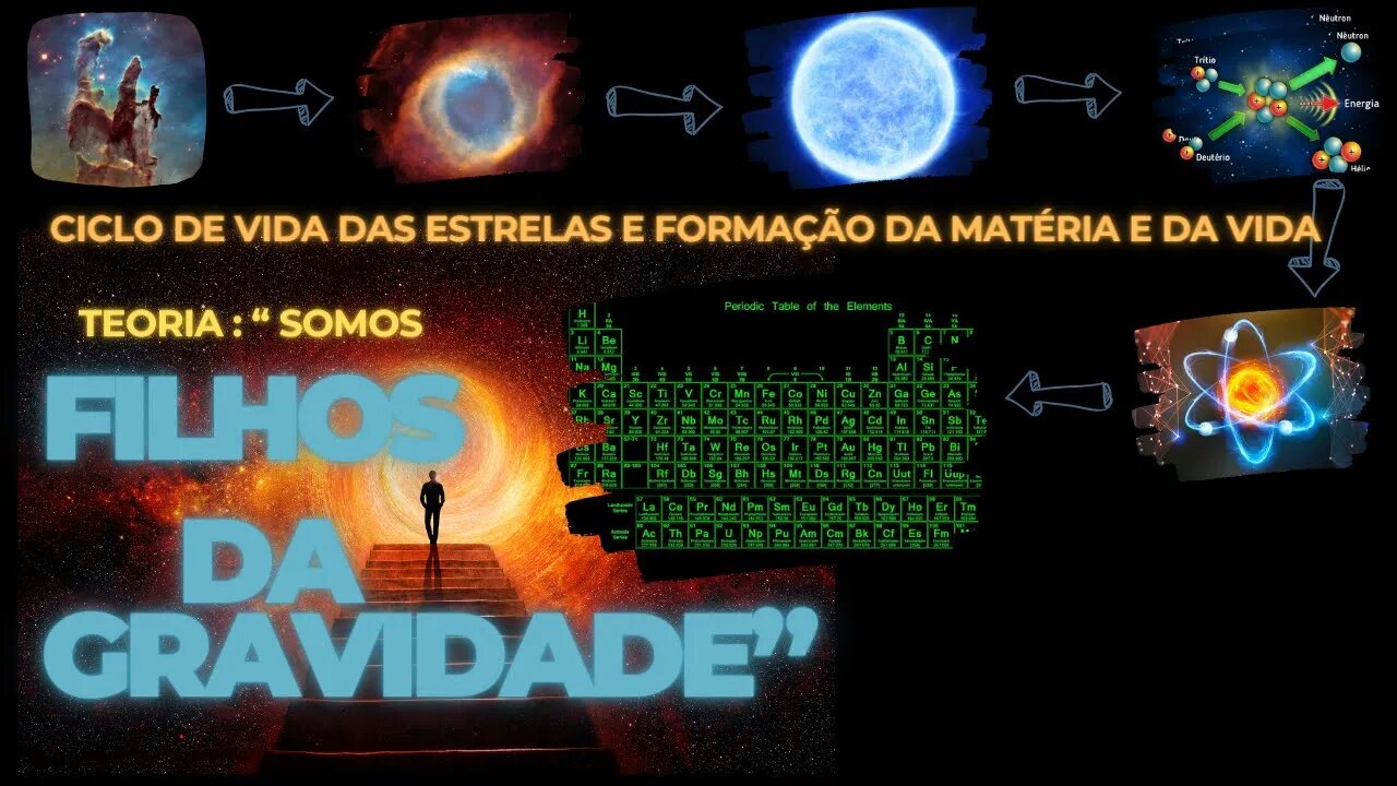 Teoria: "Somos Filhos da Gravidade" : Vida e morte das estrelas e o surgimento da Vida