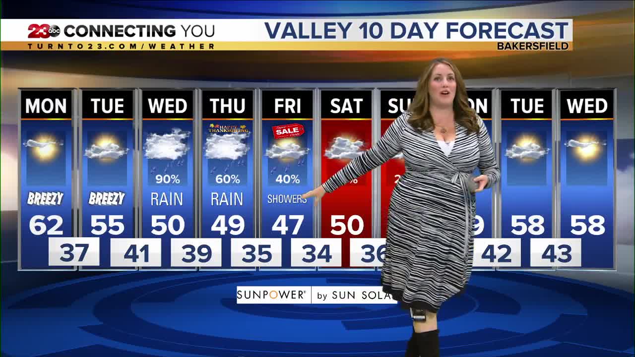 23ABC Weather | Monday, November 25, 2019