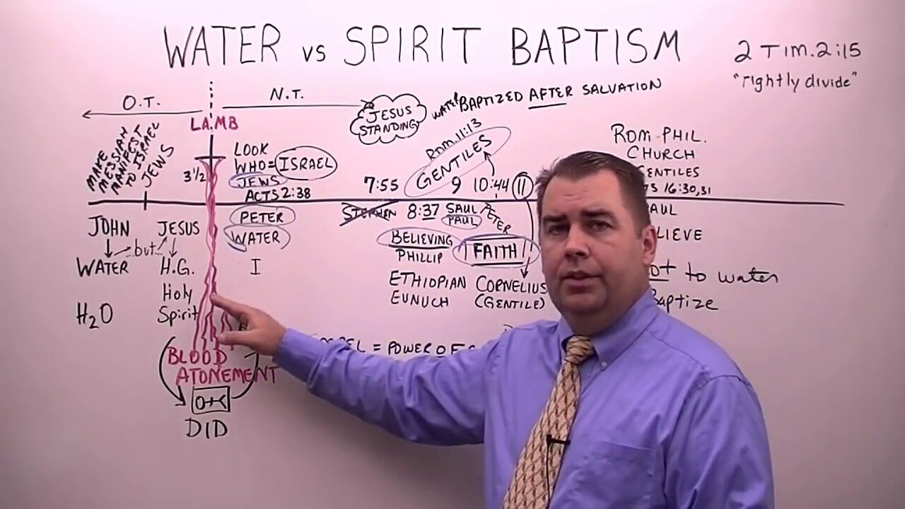 Water vs Spirit Baptism