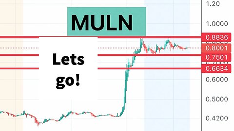 #MULN 🔥 news & boom! Cannit squeeze higher? $MULN