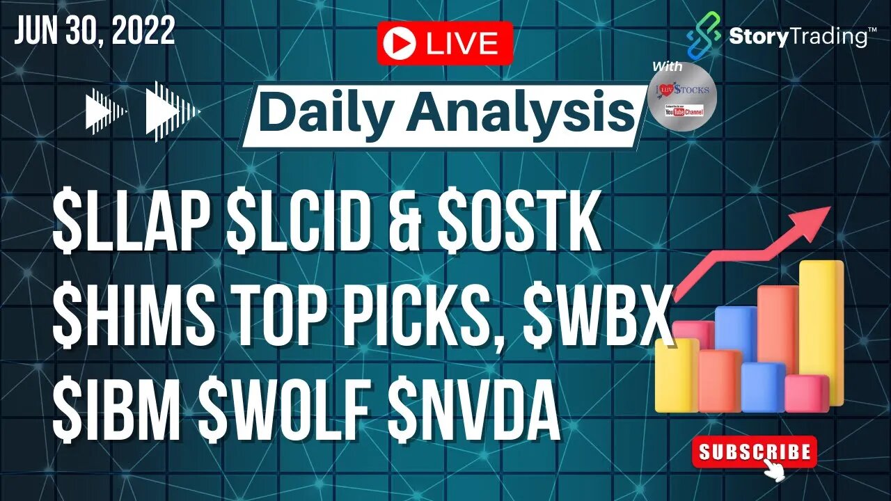 6/30 DailyAnalysis: $LLAP $LCID & $OSTK $HIMS Top Picks, $WBX $IBM $WOLF $NVDA $PLTR $SOUN and more!