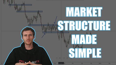 Forex Trading Market Structure Made Simple (James' Birthday Gift To You)