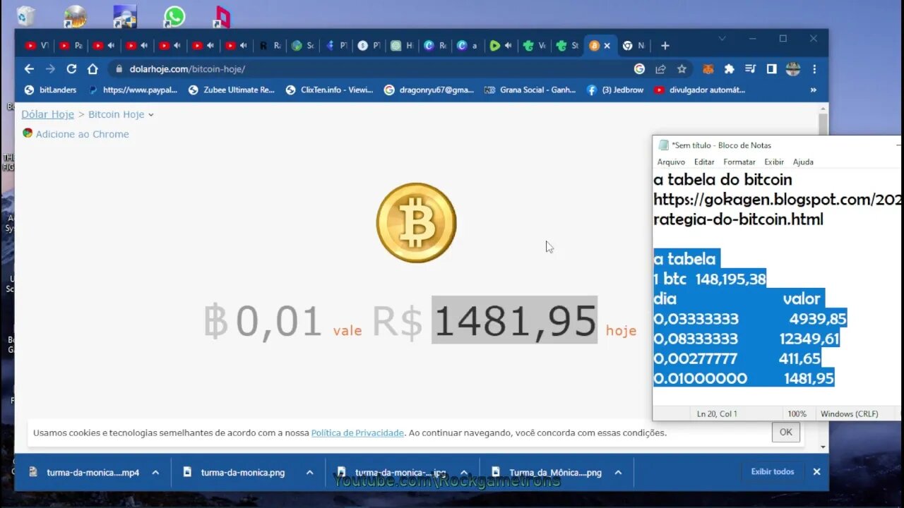 a tabela do bitcoin