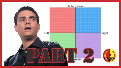 Eddie Reacts to Ben Shapiro Taking the Political Compass Test. Part 2