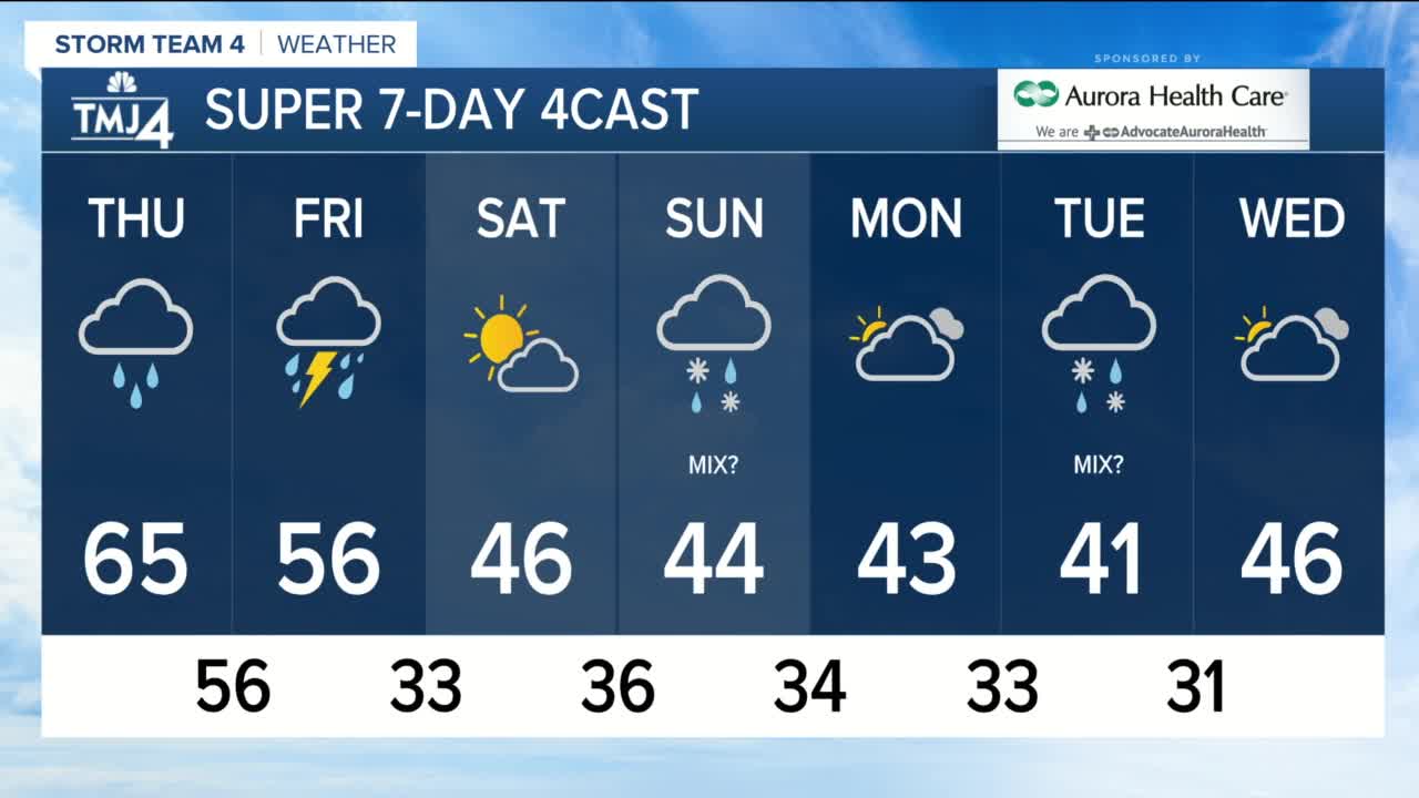 Rainy, cloudy Thursday with highs near 65