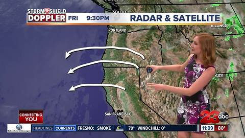 Bad air quality in Kern County