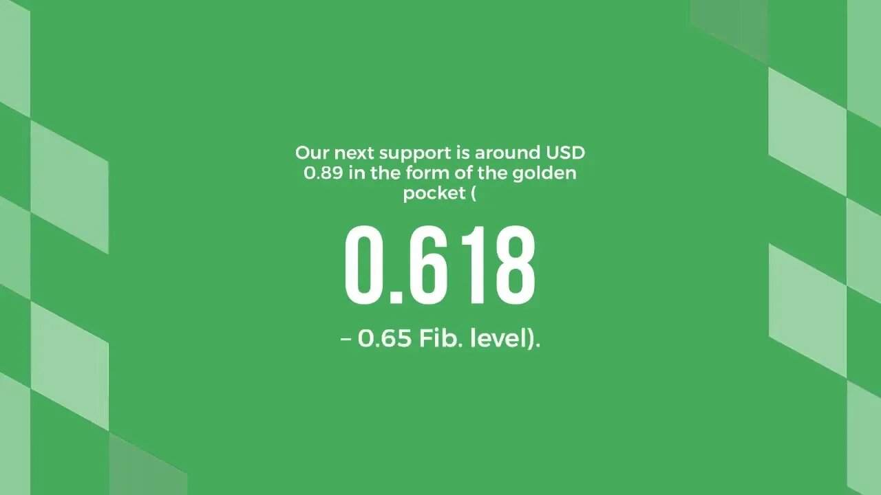 MATIC – ALTCOIN CHART ANALYSIS