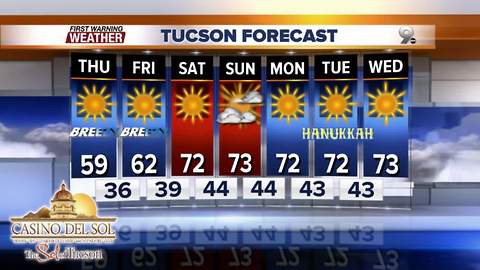 Chief Meteorologist Erin Christiansen's KGUN 9 Forecast Wednesday, December 6, 2017