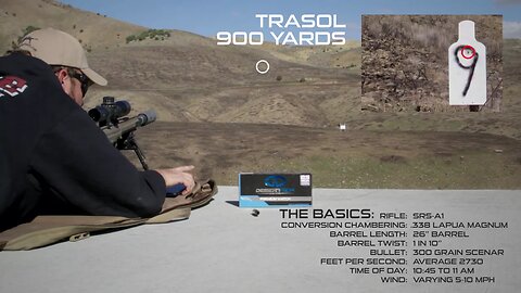 Trasol Accuracy | Desert Tech