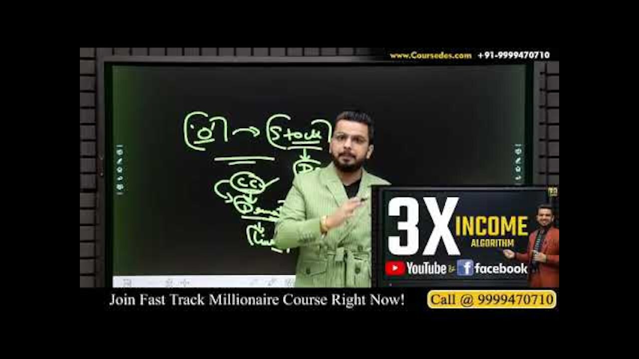 Make money online | Work from home | #passive income | Without investment