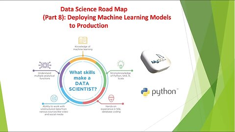 Data Science RoadMap (Part 8): Deploying Machine Learning Model to Production