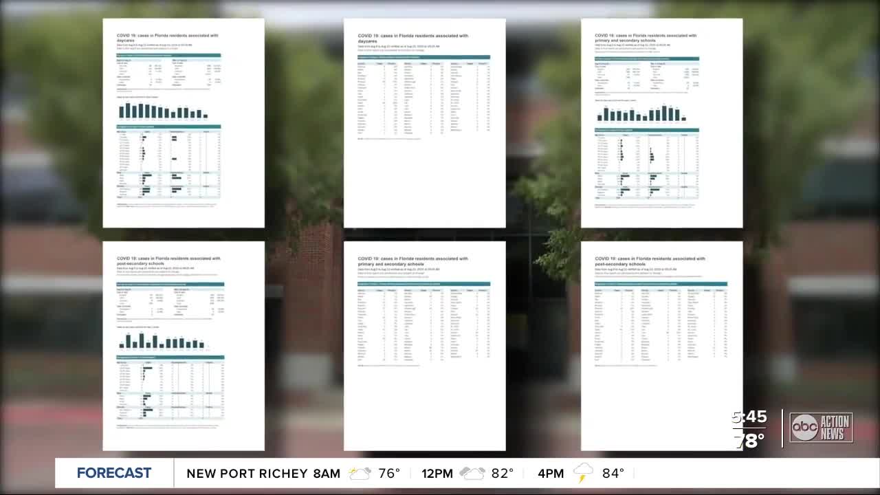 Coronavirus outbreak data for Florida schools may arrive Monday