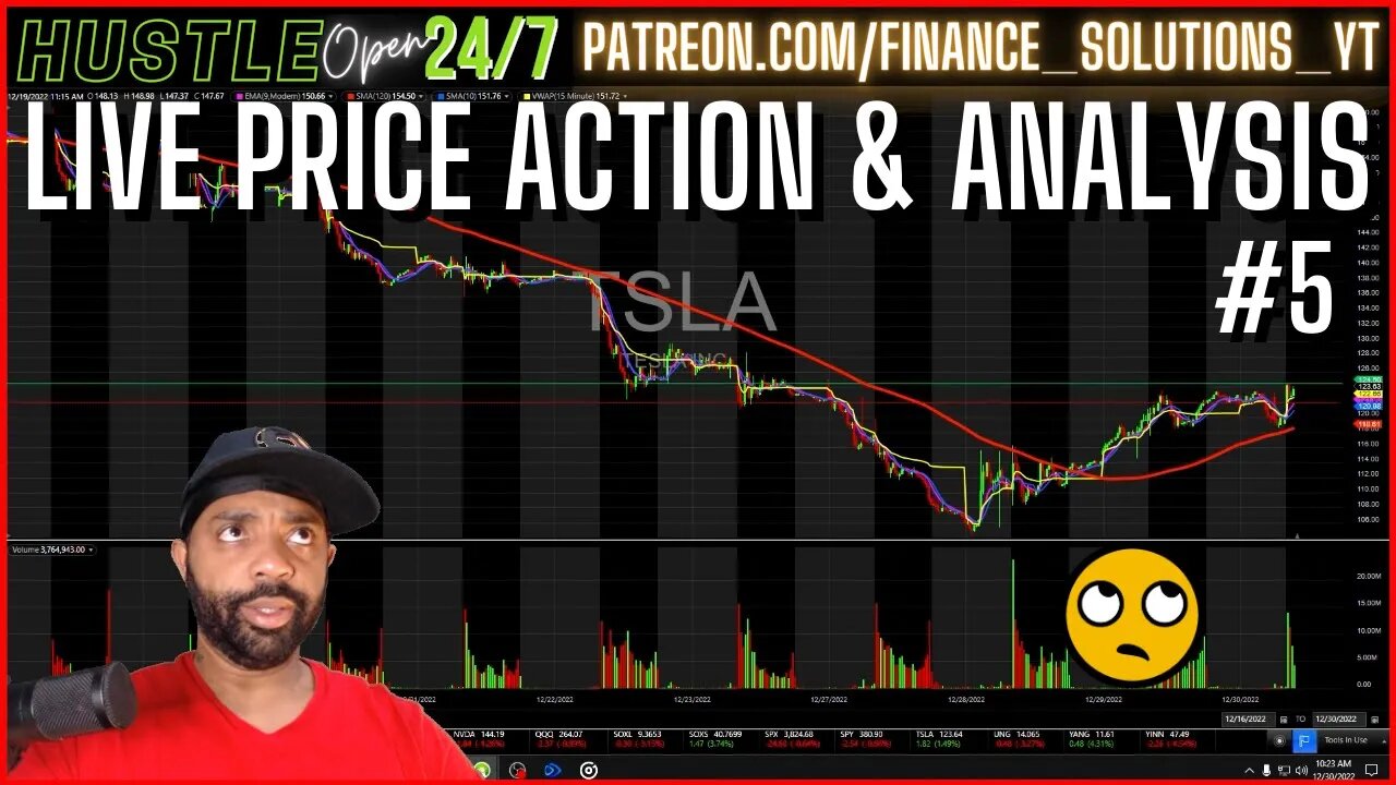 LIVE PRICE ACTION & ANALYSIS LIVE TRADING FINANCE SOLUTIONS #5 DEC 30 2022