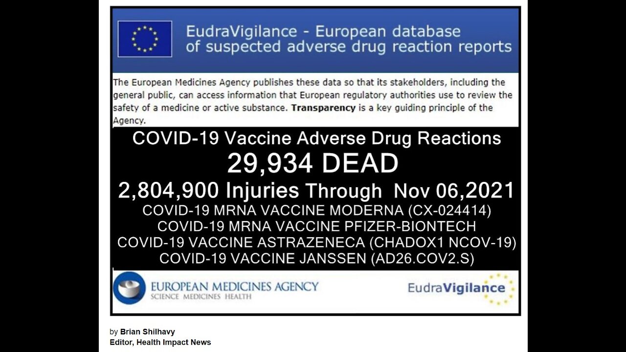 29,934 Deaths 2,804,900 Injuries Following COVID Shots in European Database of Adverse Reactions