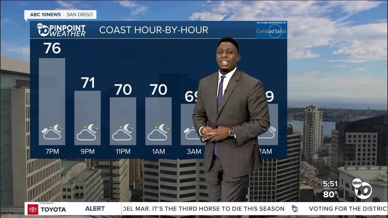 ABC 10News Pinpoint Weather with Moses Small