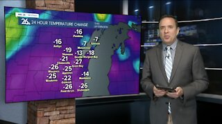 NBC 26 weather forecast