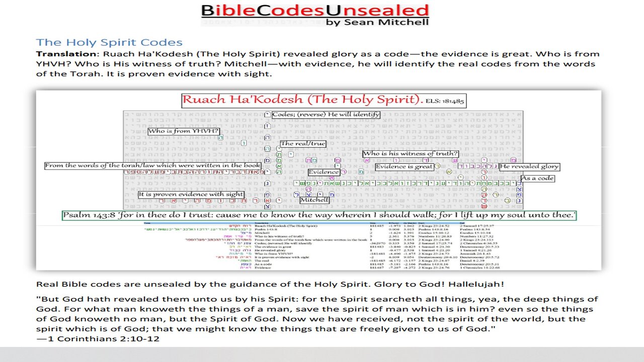 011124 Faultline Grace - Praise God, a burning hell fire awaits the devil, all his angels