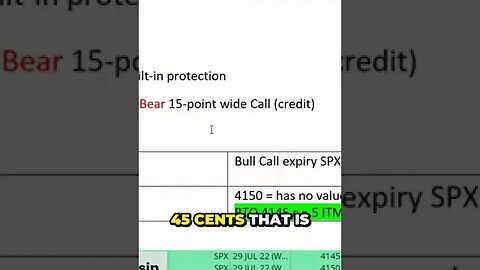 Stick to Your Trading Plan by #tradewithufos