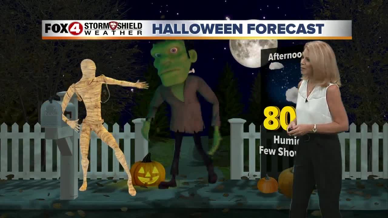 More record heat for Halloween!