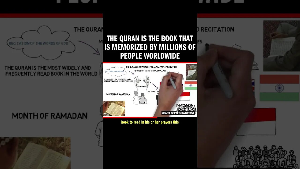 The Quran Is the Book That Is Memorized by Millions of People Worldwide