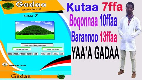 Gadaa Kutaa 7ffaa Boqonna 10ffaa Barannoo 13ffaa YAA'A GADDAA.