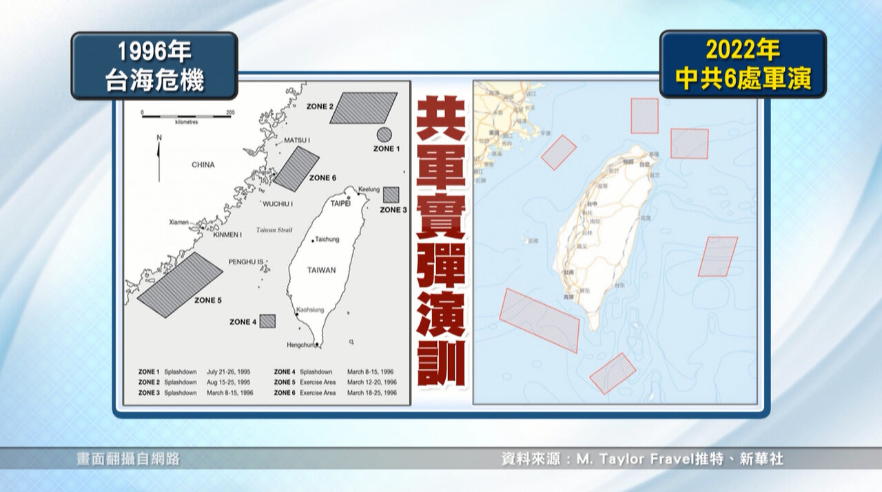 🔴YT還我平台但立即禁播、BA.5數週升溫、猴痘讓加紐伊州進緊急狀態、駭客攻擊7-11、裴洛西大戲做球給老共、共機海峽中線與南海暗統、報復只有禁食品沒廢ECFA,股市反彈、爛尾樓問題解