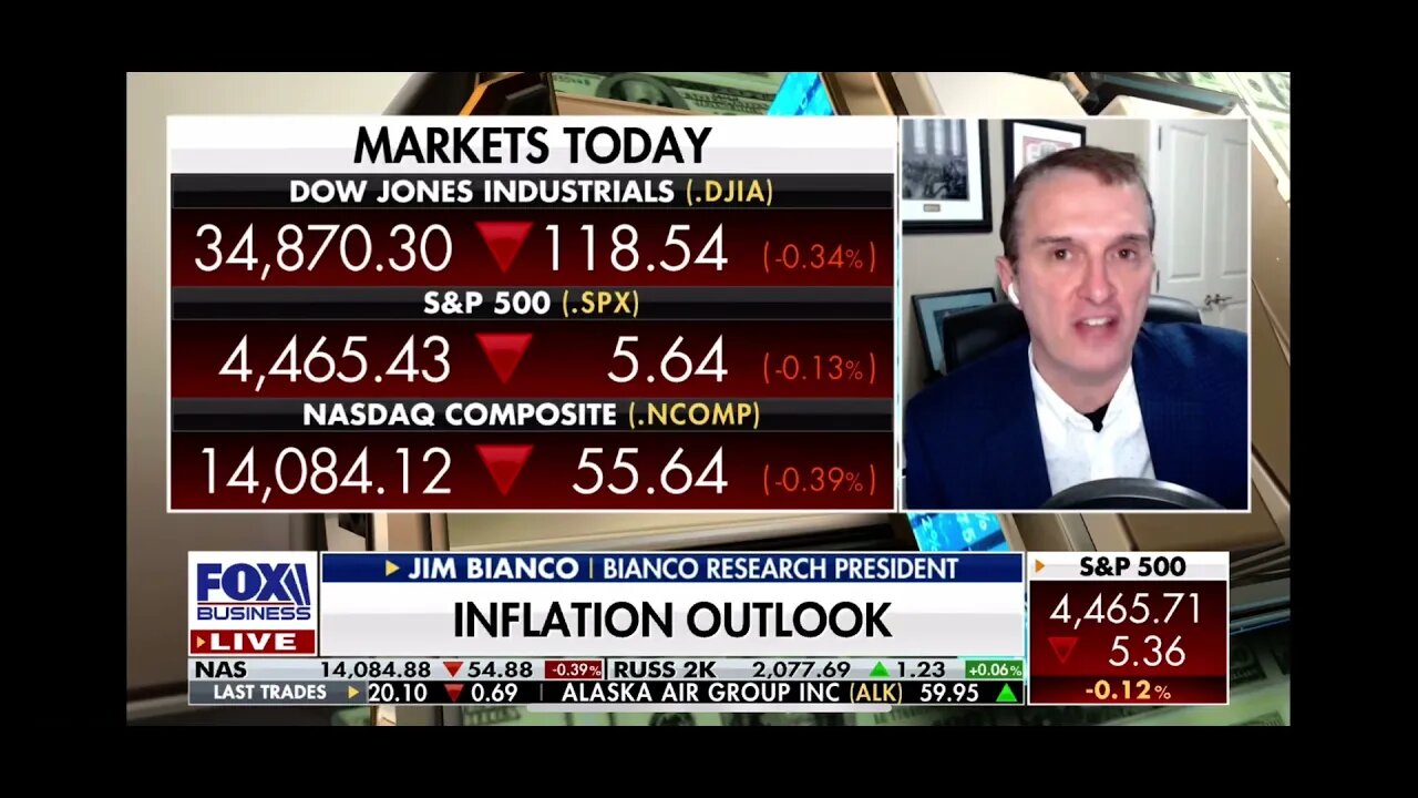 Jim Bianco joins Fox Business to discuss "Team Transitory," Amount of Rate Hikes & Capitalism