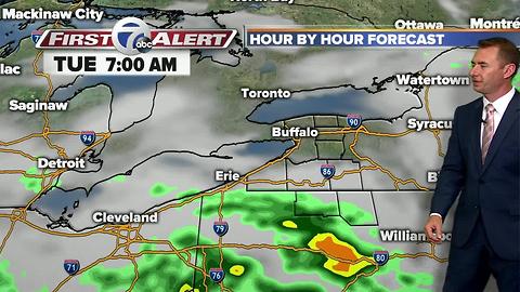 7 First Alert Forecast 07/11/17