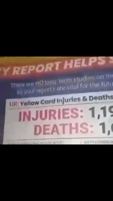 Newspaper Shows Covid Shot Deaths and Injuries