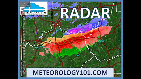 Winter Storm Radar