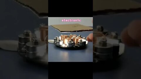 Popular Video on YouTube music and Technical related Content for your Entertainment-2022