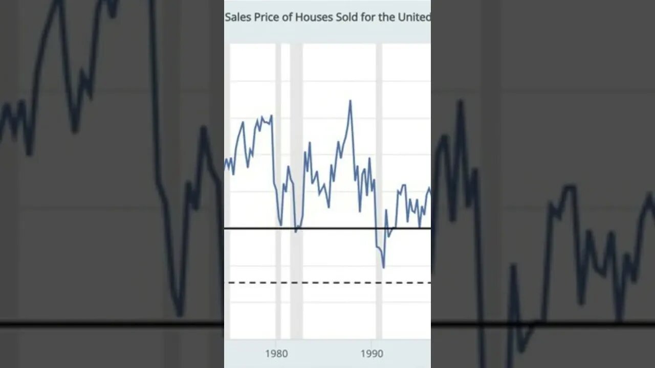 INCOMING RECESSION!! #stockmarket #shorts #stockmarketnews