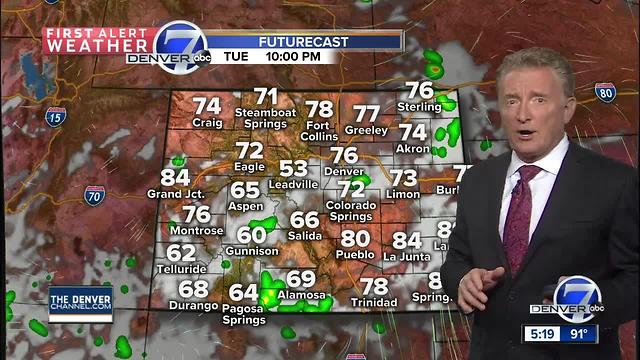 Hot weather with a few thunderstorms