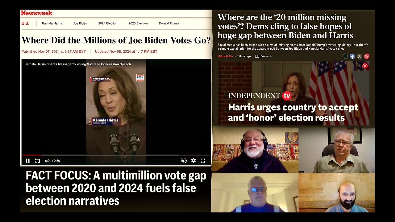 Harris Biden Trump Expose 2020 Election Fraud Jim Fetzer Victor Hugo Will Hold Trump Accountable