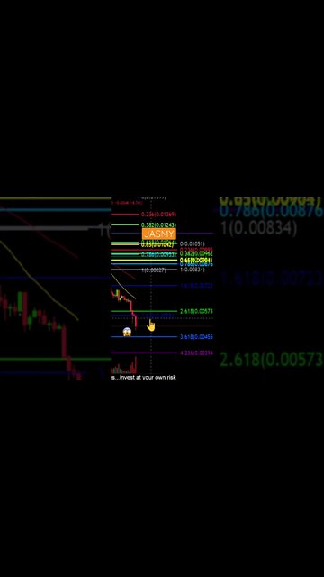 JASMY losing support yet again! 😱📈🐻