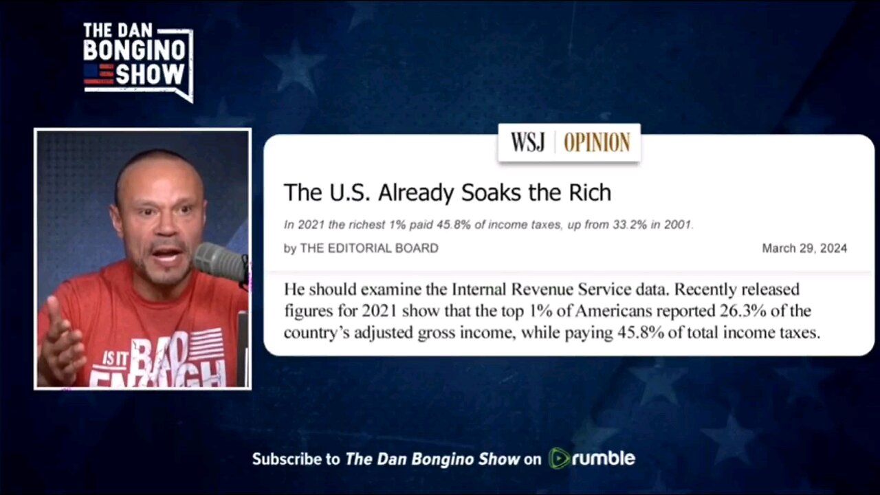 Kamala Harris gaslighting you again IRS data Biden admin shows top 1% already pays 45% of all tax