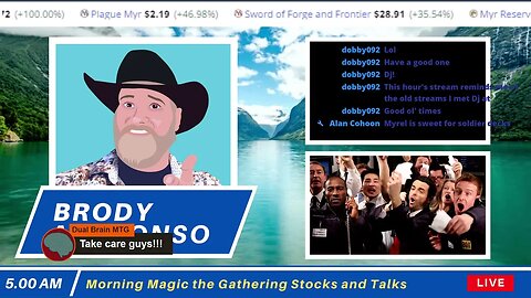 Brodys MTG Stocks & Talks Jan 26 2023