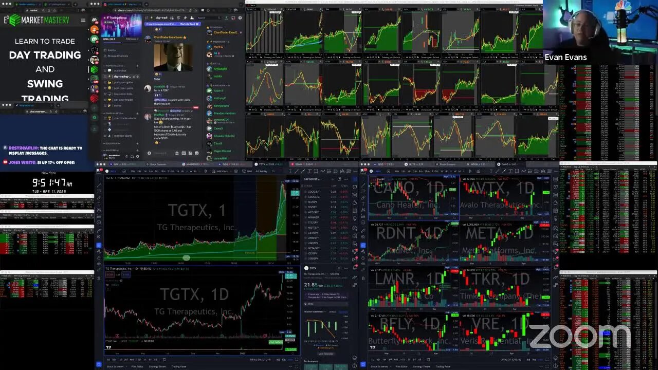 LIVE: HOT STOCKS $LUCY $WW $BTC