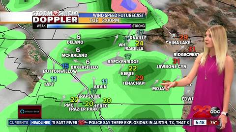 Warm temperatures today with rain chances across the county starting tomorrow afternoon