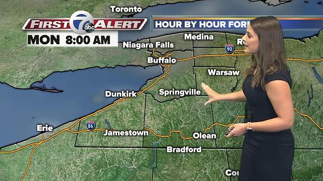 7 First Alert Forecast for 7/30 - 6PM
