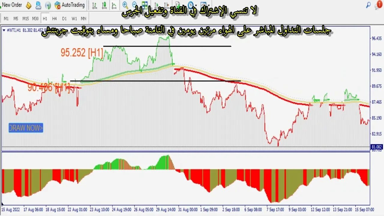 كيف يمكن التداول بأمان خاص بعملاء التوصيات المدفوعة