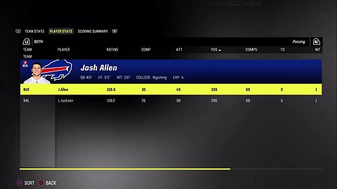 Bills @ Ravens Franchise Week 4 Gameplay PS5 4k60fps Performance Mode. Franchise Be Be So Good Now.