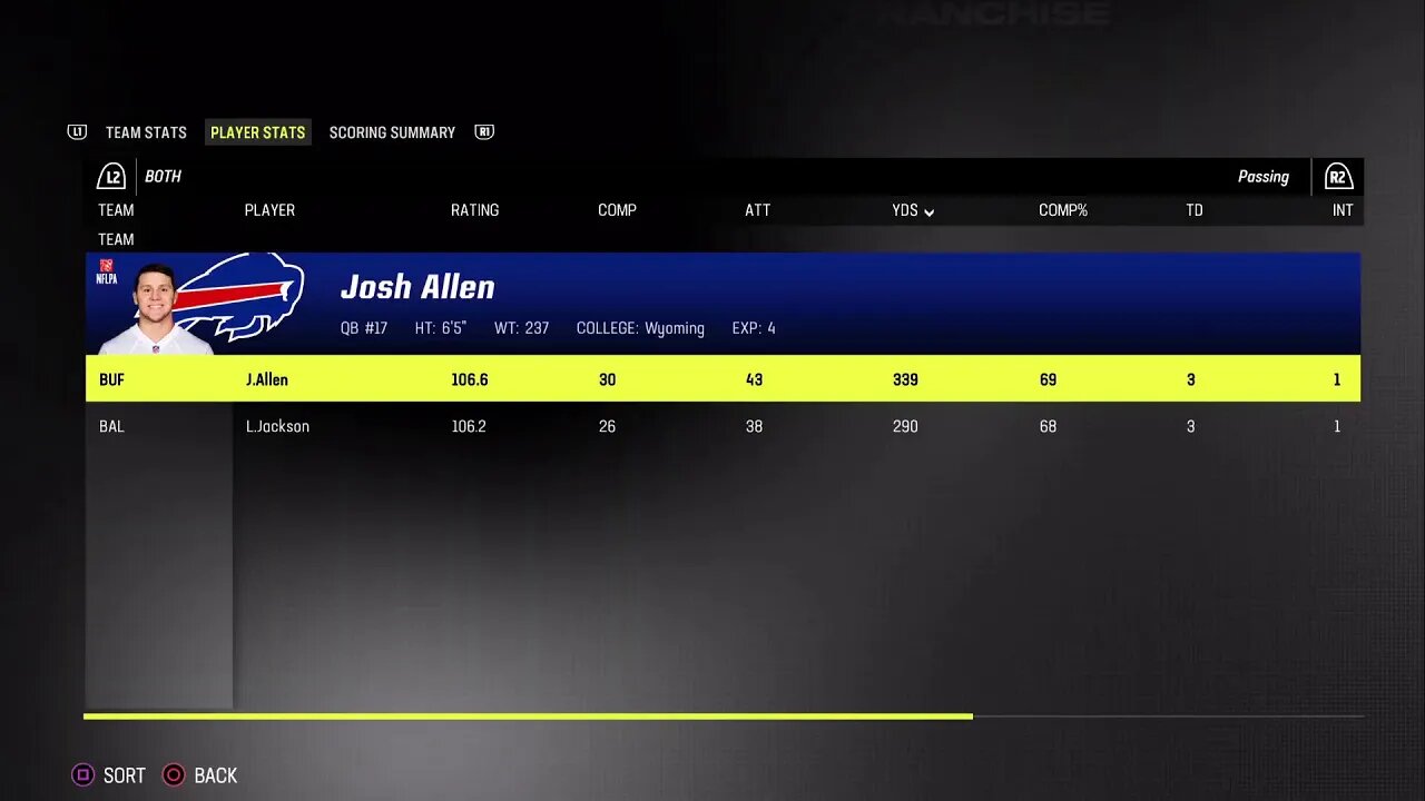 Bills @ Ravens Franchise Week 4 Gameplay PS5 4k60fps Performance Mode. Franchise Be Be So Good Now.