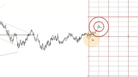 June 23 2023 Plus3 Futures and Commodities Show