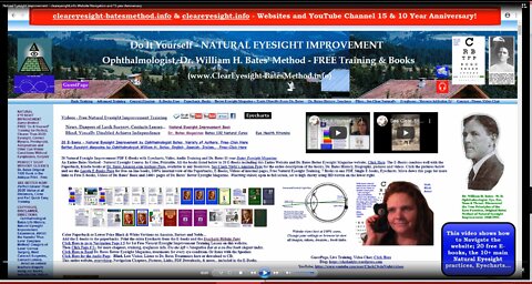 Natural Eyesight Improvement - Website Navigation and 15 year Anniversary