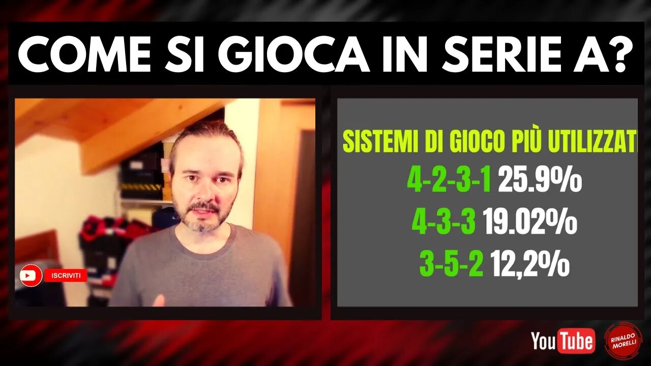 Quali sono i moduli più vincenti? Come si gioca in Serie A?