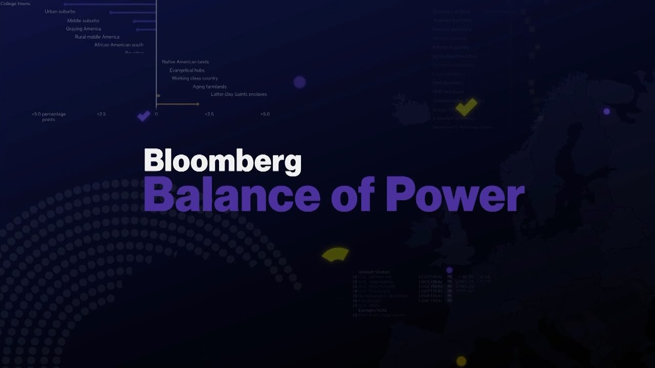 Balance of Power 06/03/24 | C-News ✅