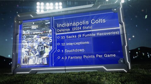 Player Profile: Colts Defense