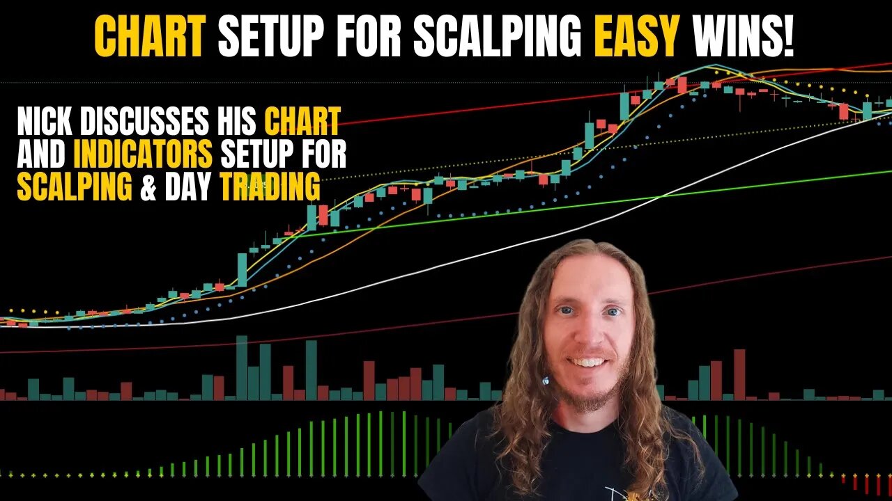 Setting Up Your Chart for Scalping and Day Trading the EASY Way!