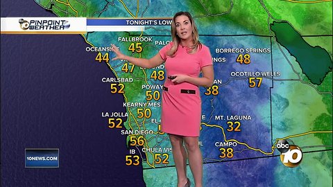 10News Pinpoint Weather with Mackenzie Maynard